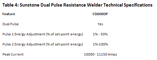 Spot Welder: 630dp Table4